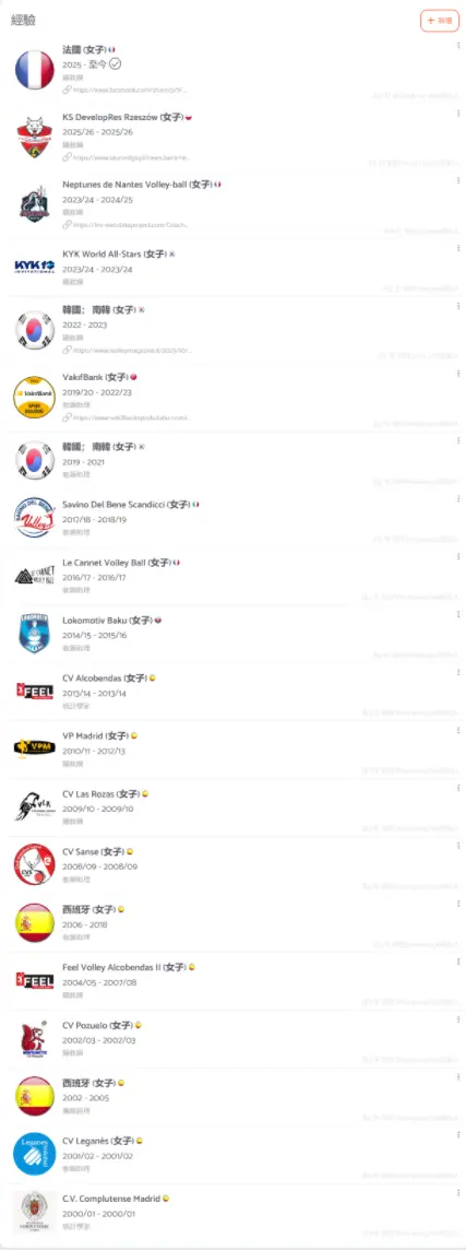 msn, 败中国第一, 的运动科学